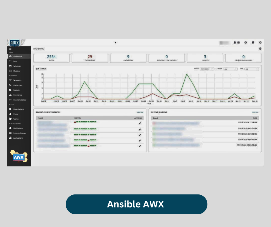 Ansible AWX