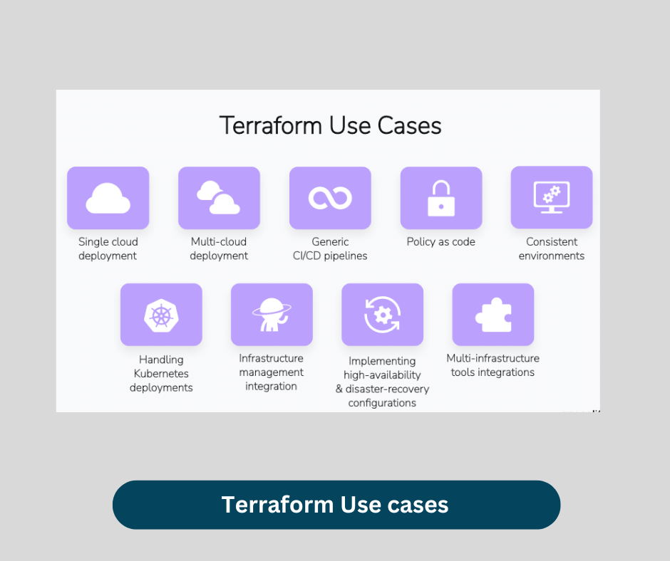 Other Terraform Use Case