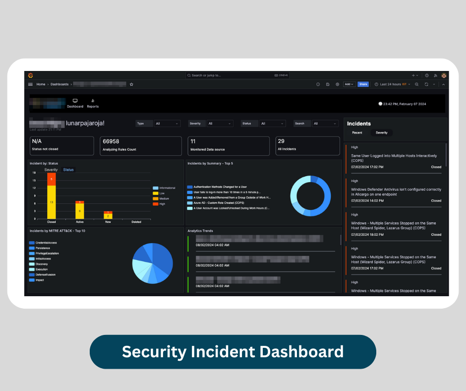Security Incident Dashboard